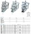 8111570 sada stahovk se stojanem 1.06/1-1.06/3 Gedore 1.06/ST 