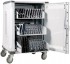 Parat 832600999 PARAPROJECT Trolley U32 systm nabjen a zen, mobiln nabjec systm